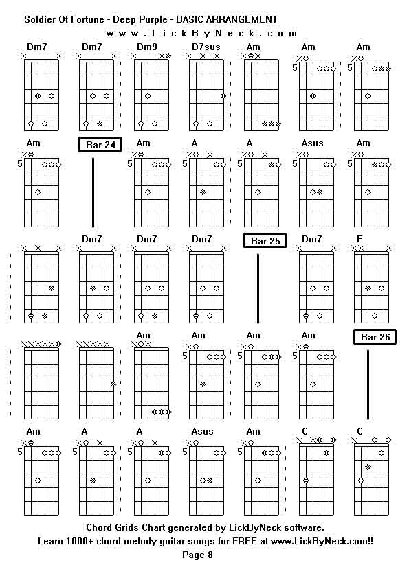 Chord Grids Chart of chord melody fingerstyle guitar song-Soldier Of Fortune - Deep Purple - BASIC ARRANGEMENT,generated by LickByNeck software.